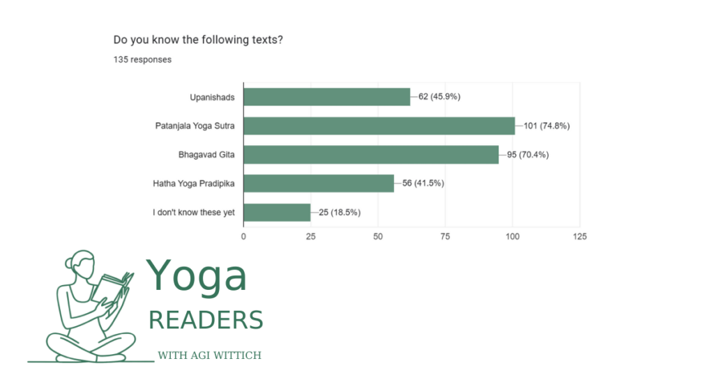yogareaders fb post(1920 x 1080 px) (facebook post) (3)